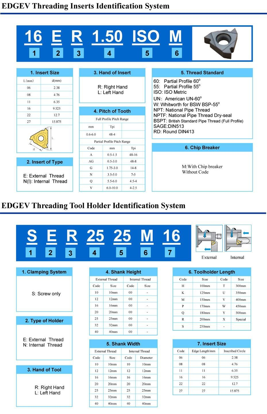 H7c4f94134b474807a8bf7ec1de1ec38bD (1)