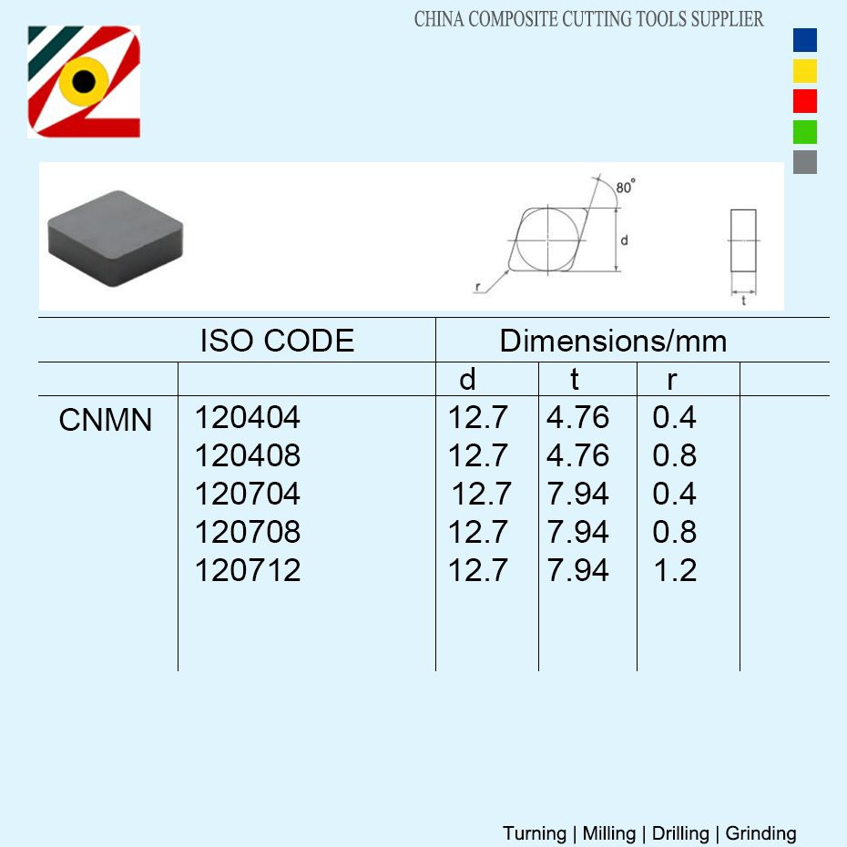 Se982cbc34b024f26a2028677de8569c3P