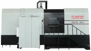 CNC High Precision Gear Hobbing Machine Max. workpiece diameter: 1600mm Model: YKD31160 CNC 6